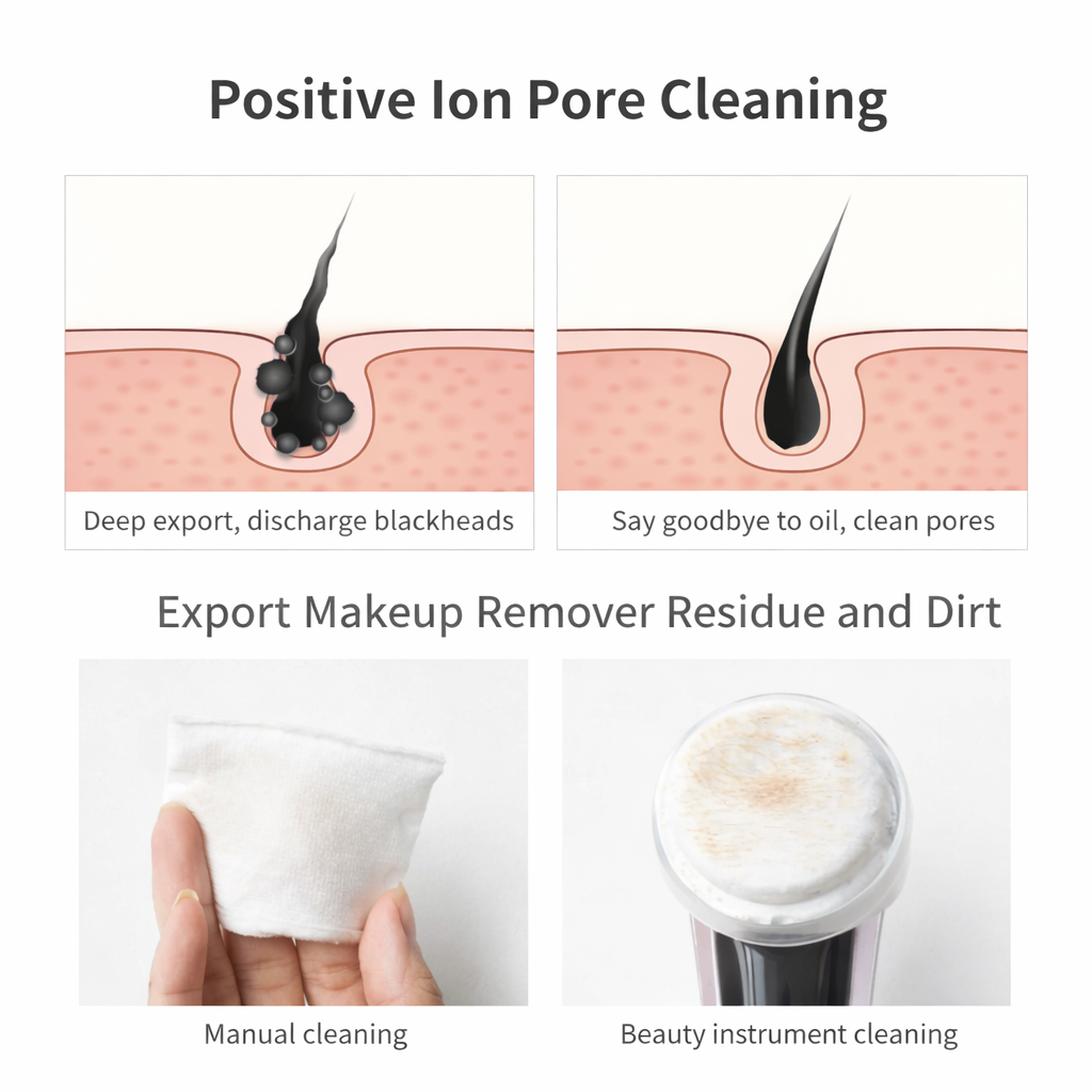 LAXURA Face Clean™